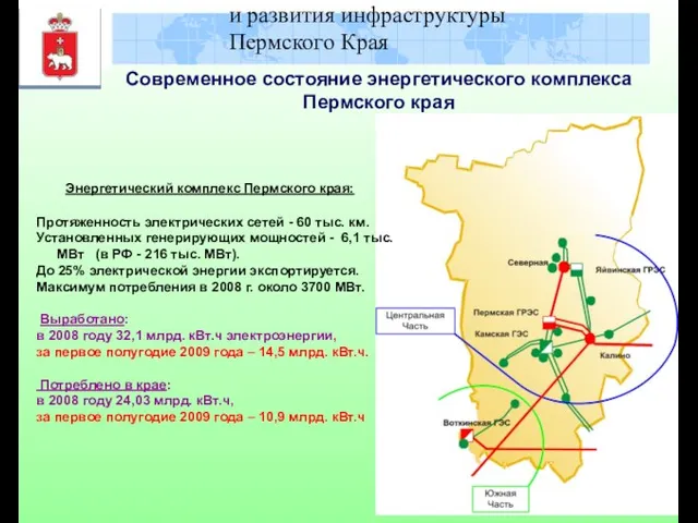 Министерство градостроительства и развития инфраструктуры Пермского Края Современное состояние энергетического комплекса Пермского