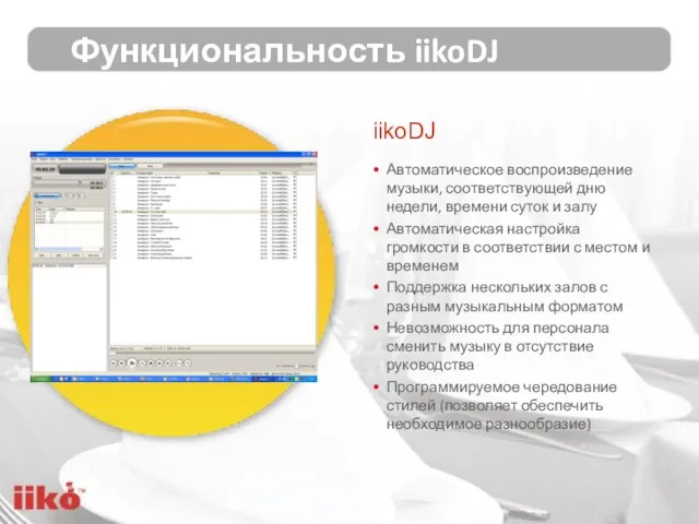 iikoDJ Автоматическое воспроизведение музыки, соответствующей дню недели, времени суток и залу Автоматическая