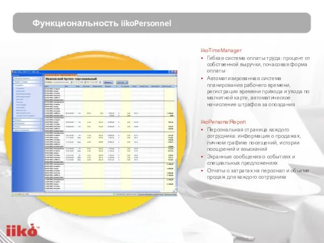 iikoTimeManager Гибкая система оплаты труда: процент от собственной выручки, почасовая форма оплаты