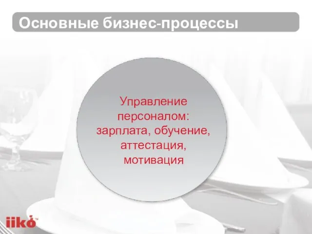 Основные бизнес-процессы Управление персоналом: зарплата, обучение, аттестация, мотивация