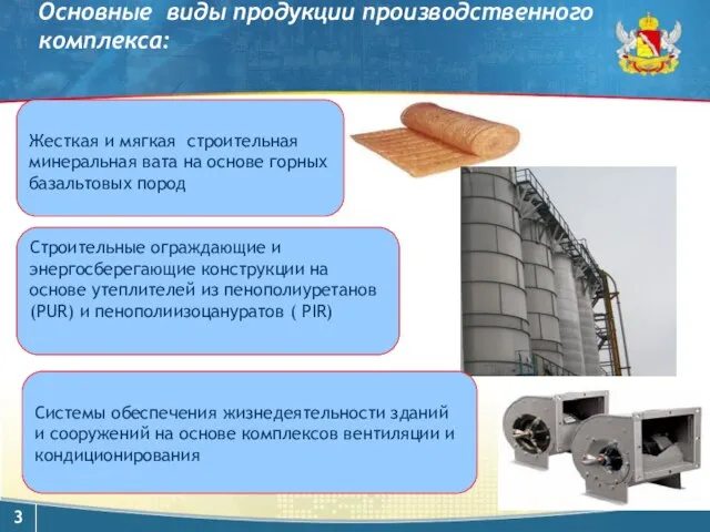 Основные виды продукции производственного комплекса: Жесткая и мягкая строительная минеральная вата на