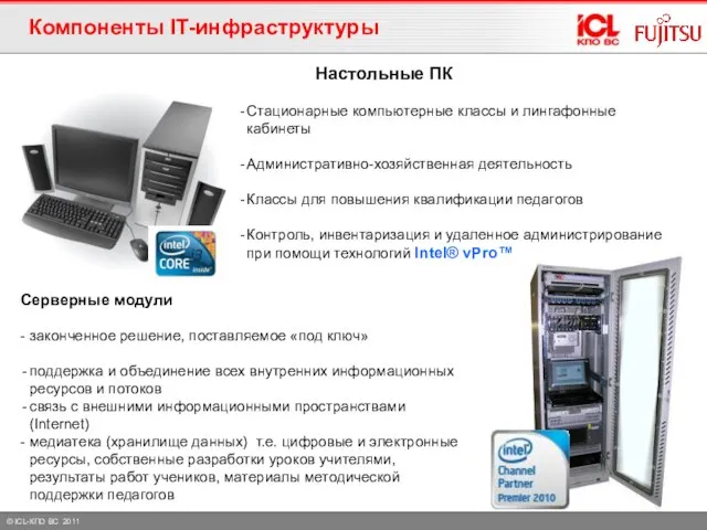 Настольные ПК Серверные модули - законченное решение, поставляемое «под ключ» поддержка и