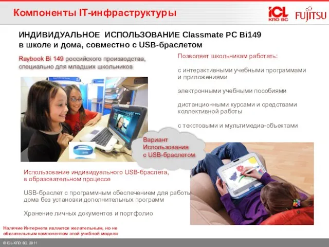 ИНДИВИДУАЛЬНОЕ ИСПОЛЬЗОВАНИЕ Classmate PC Bi149 в школе и дома, совместно с USB-браслетом