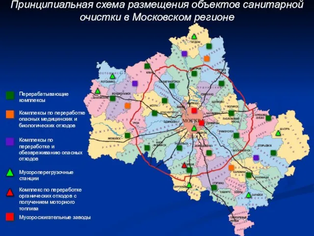 Принципиальная схема размещения объектов санитарной очистки в Московском регионе Перерабатывающие комплексы Комплексы