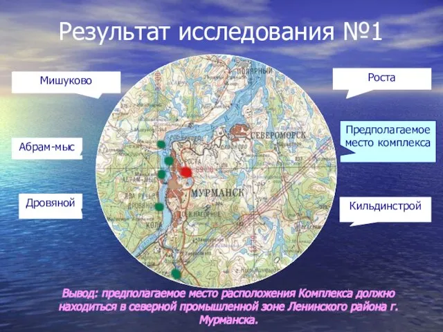 Результат исследования №1 Мишуково Роста Абрам-мыс Дровяной Кильдинстрой Предполагаемое место комплекса Вывод: