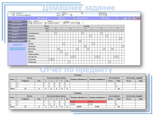 Отчет по предмету Домашнее задание