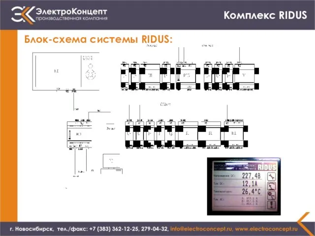 Блок-схема системы RIDUS: Комплекс RIDUS