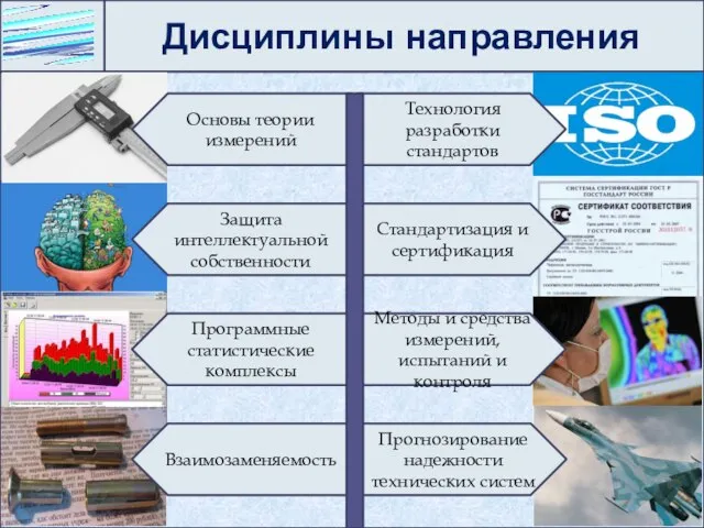 Дисциплины направления Основы теории измерений Защита интеллектуальной собственности Программные статистические комплексы Взаимозаменяемость