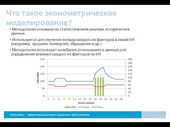 Что такое эконометрическое моделирование? Методология основана на статистическом анализе исторических данных Используется