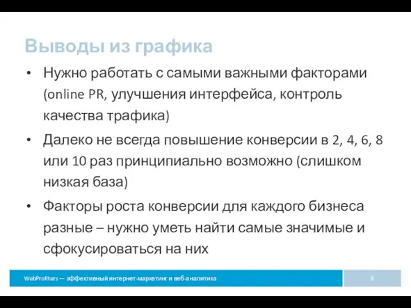 Выводы из графика Нужно работать с самыми важными факторами (online PR, улучшения