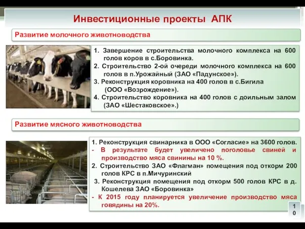 Инвестиционные проекты АПК Развитие молочного животноводства 1. Завершение строительства молочного комплекса на