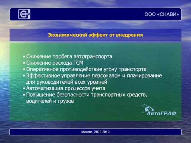 Экономический эффект от внедрения Снижение пробега автотранспорта Снижение расхода ГСМ Оперативное противодействие