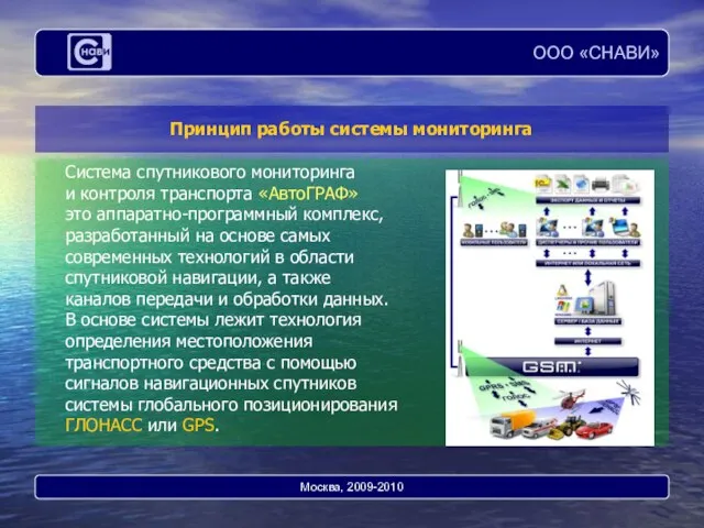 Принцип работы системы мониторинга Система спутникового мониторинга и контроля транспорта «АвтоГРАФ» это