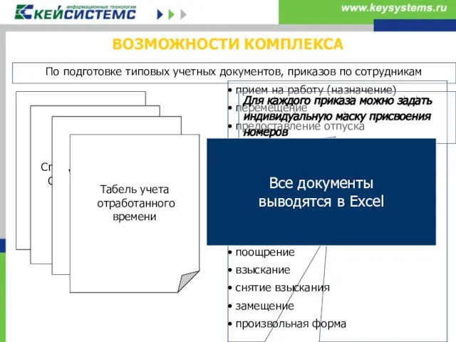 ВОЗМОЖНОСТИ КОМПЛЕКСА По подготовке типовых учетных документов, приказов по сотрудникам Личная карточка