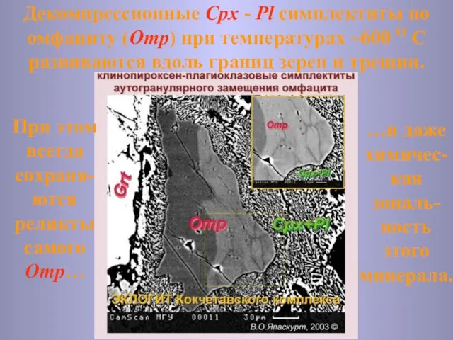 Декомпрессионные Cpx - Pl симплектиты по омфациту (Omp) при температурах ~600 O
