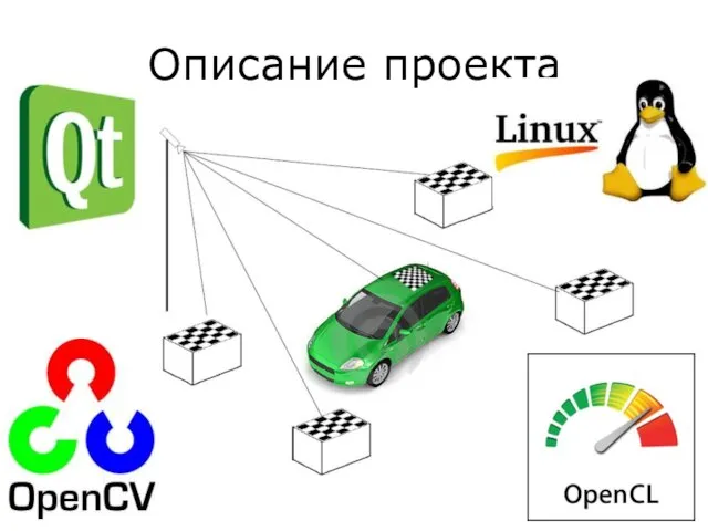 Описание проекта