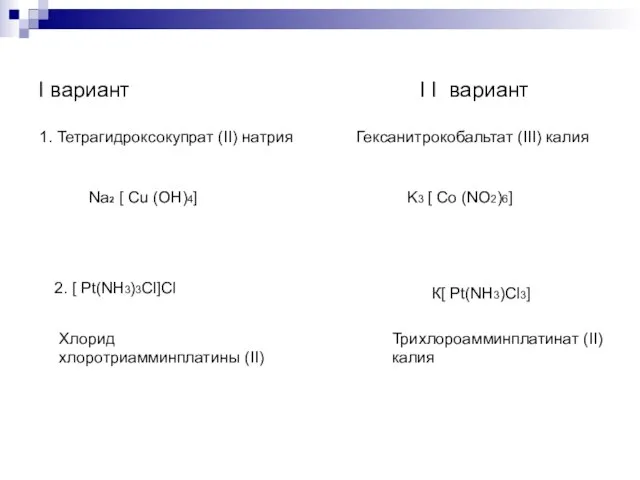 I вариант I I вариант 1. Тетрагидроксокупрат (II) натрия Гексанитрокобальтат (III) калия