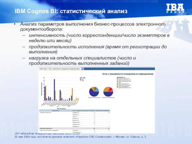 IBM Cognos BI: статистический анализ Анализ параметров выполнения бизнес-процессов электронного документооборота: интенсивность