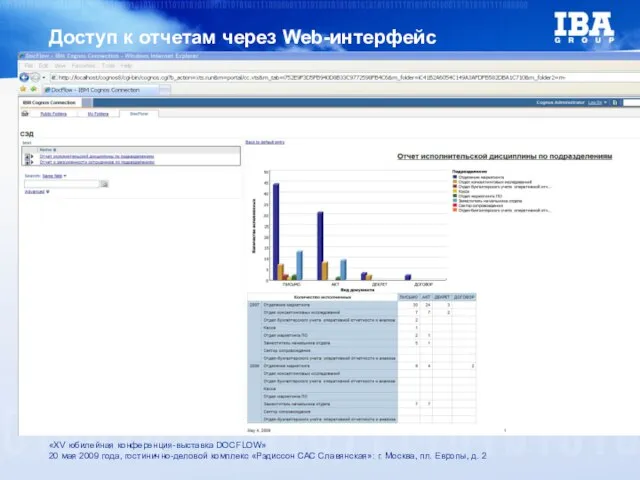 Доступ к отчетам через Web-интерфейс