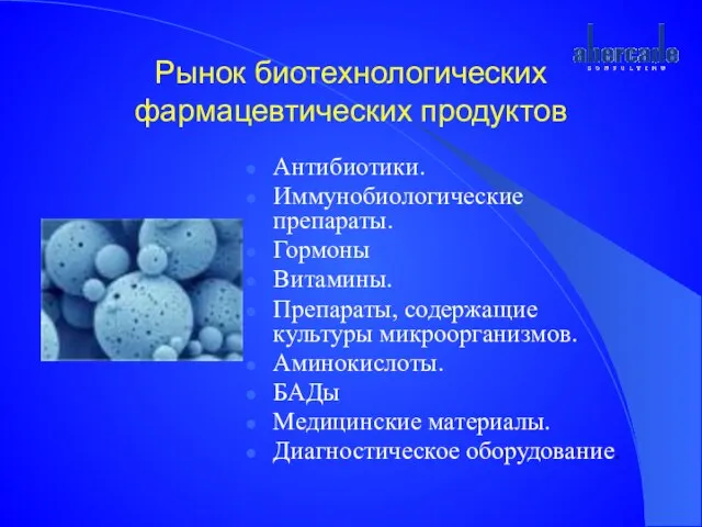 Рынок биотехнологических фармацевтических продуктов Антибиотики. Иммунобиологические препараты. Гормоны Витамины. Препараты, содержащие культуры