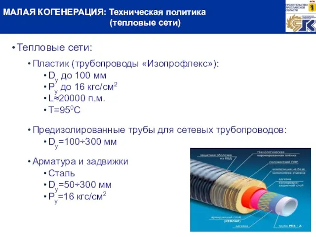 МАЛАЯ КОГЕНЕРАЦИЯ: Техническая политика (тепловые сети) Тепловые сети: Пластик (трубопроводы «Изопрофлекс»): Dy