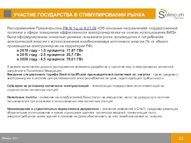 УЧАСТИЕ ГОСУДАРСТВА В СТИМУЛИРОВАНИИ РЫНКА 12 Январь 2012 Распоряжением Правительства РФ N