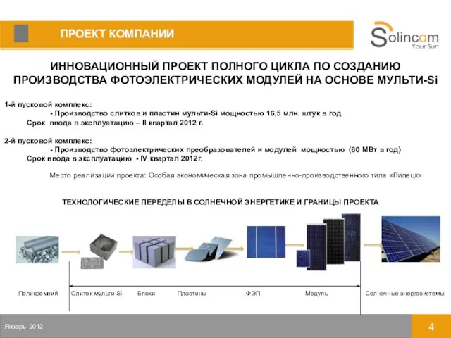 Январь 2012 ИННОВАЦИОННЫЙ ПРОЕКТ ПОЛНОГО ЦИКЛА ПО СОЗДАНИЮ ПРОИЗВОДСТВА ФОТОЭЛЕКТРИЧЕСКИХ МОДУЛЕЙ НА