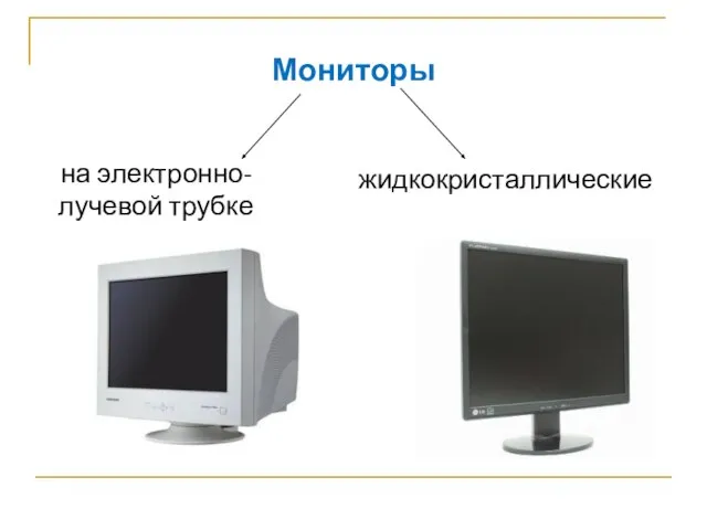 Мониторы на электронно-лучевой трубке жидкокристаллические