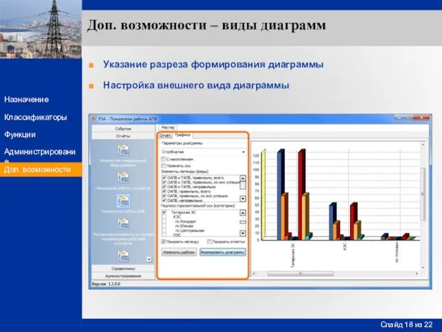 Указание разреза формирования диаграммы Настройка внешнего вида диаграммы Доп. возможности – виды диаграмм Доп. возможности