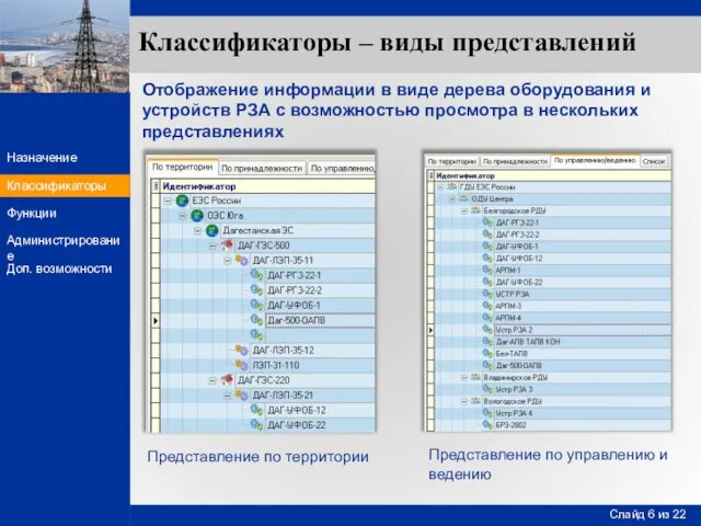 Классификаторы – виды представлений Отображение информации в виде дерева оборудования и устройств