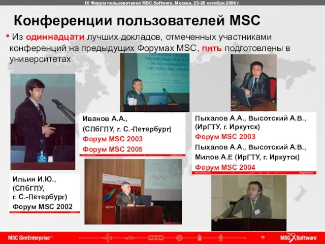 Конференции пользователей MSC Из одиннадцати лучших докладов, отмеченных участниками конференций на предыдущих