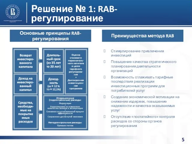 Решение № 1: RAB-регулирование Стимулирование привлечения инвестиций Повышение качества стратегического планирования деятельности