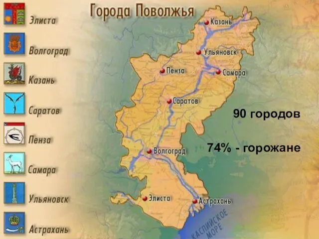 90 городов 74% - горожане