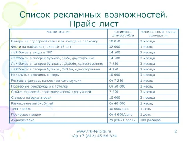 www.trk-felicita.ru т/ф +7 (812) 45-66-324 Список рекламных возможностей. Прайс-лист