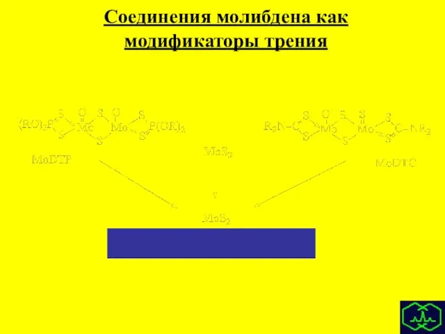 Соединения молибдена как модификаторы трения