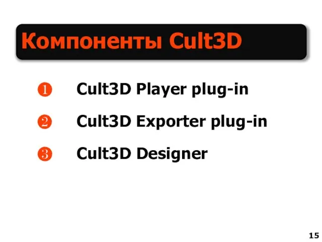 Компоненты Cult3D Cult3D Player plug-in Cult3D Exporter plug-in Cult3D Designer