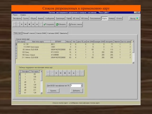 Список разрешенных к применению карт