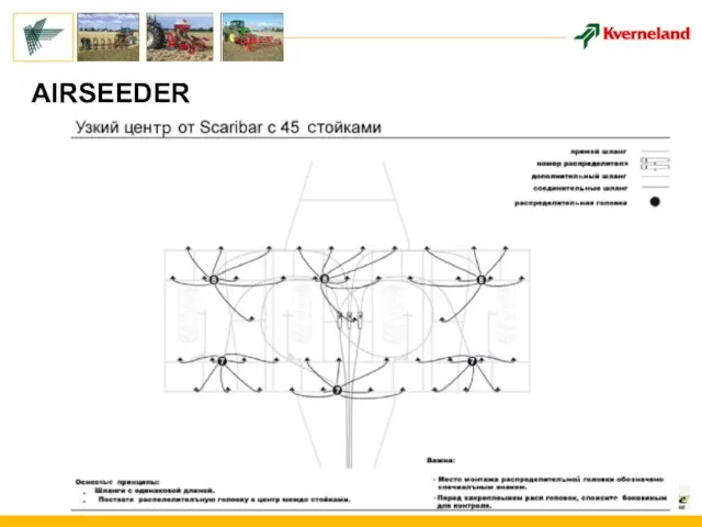 AIRSEEDER