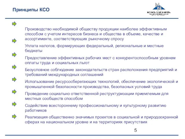 Принципы КСО Производство необходимой обществу продукции наиболее эффективным способом с учетом интересов