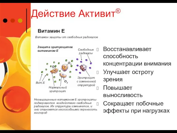 Действие Активит® Восстанавливает способность концентрации внимания Улучшает остроту зрения Повышает выносливость Сокращает