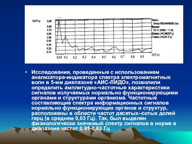 Исследования, проведенные с использованием анализатора-индикатора спектра электромагнитных волн в 5-мм диапазоне «АИС-ЛИДО»,