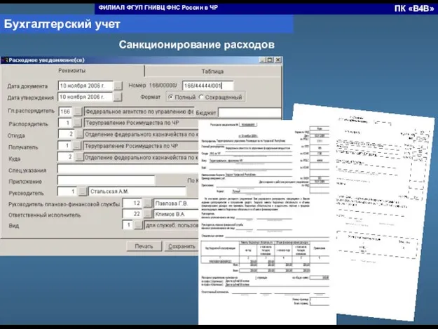 Санкционирование расходов