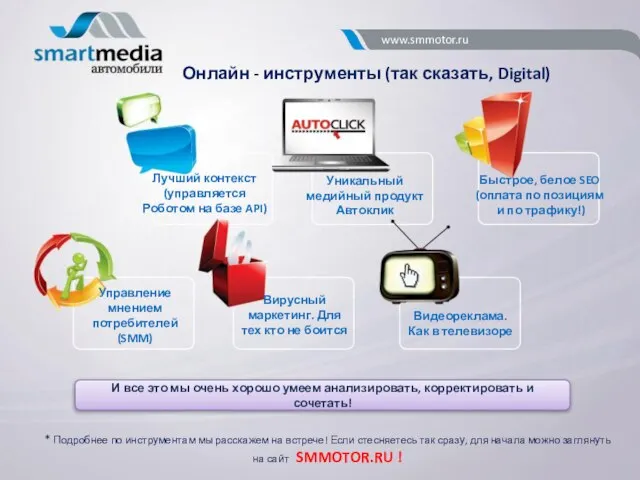 Онлайн - инструменты (так сказать, Digital) Лучший контекст (управляется Роботом на базе