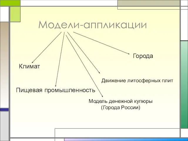 Модели-аппликации Климат Движение литосферных плит Пищевая промышленность Города Модель денежной купюры (Города России)