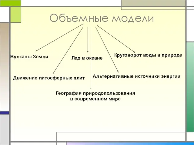 Объемные модели Вулканы Земли Движение литосферных плит Круговорот воды в природе Альтернативные