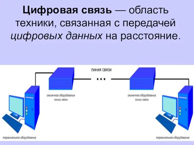 Цифровая связь — область техники, связанная с передачей цифровых данных на расстояние.