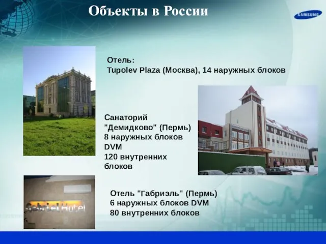 Отель: Tupolev Plaza (Москва), 14 наружных блоков Санаторий "Демидково" (Пермь) 8 наружных