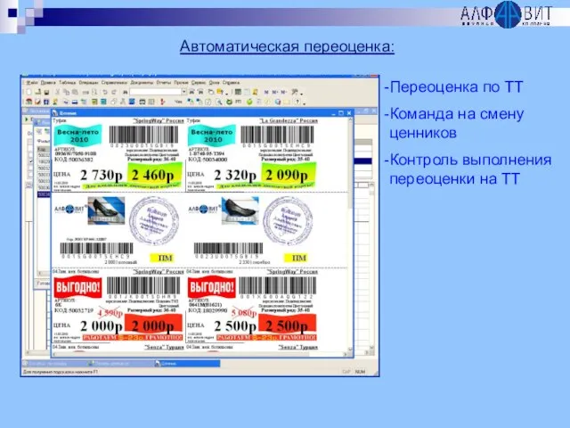 Автоматическая переоценка: Переоценка по ТТ Команда на смену ценников Контроль выполнения переоценки на ТТ