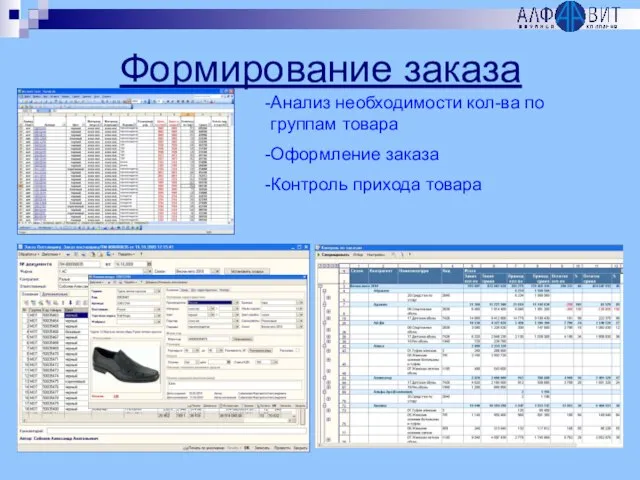 Формирование заказа Анализ необходимости кол-ва по группам товара Оформление заказа Контроль прихода товара