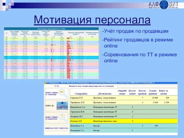 Мотивация персонала Учёт продаж по продавцам Рейтинг продавцов в режиме online Соревнования